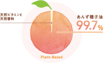 天然ビタミンE 天然香料　あんず種子油99.7％