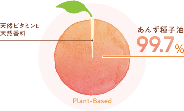 天然ビタミンE 天然香料　あんず種子油99.7％