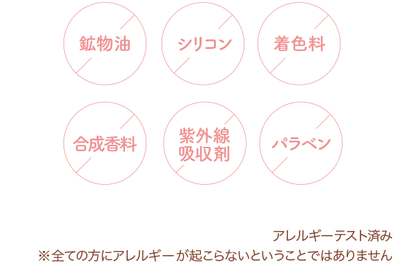 アレルギーテスト済み ※全ての方にアレルギーが起こらないということではありません